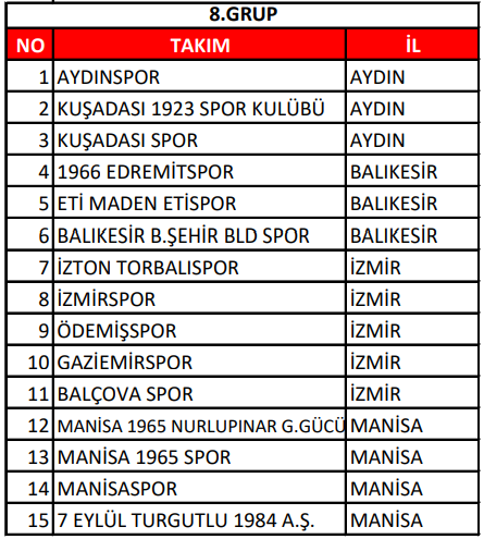 odemisspor-bal-ligi-rakipleri Ödemişspor'un BAL'daki Rakipleri Belli Oldu
